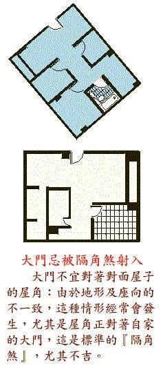 風水 屋角煞|不得不知的风水十种常见煞气